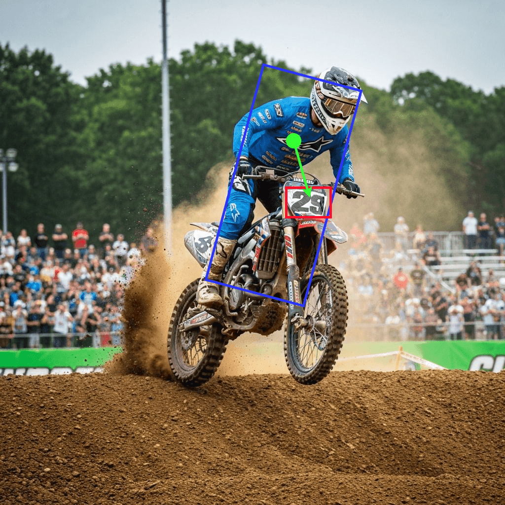 Motocross